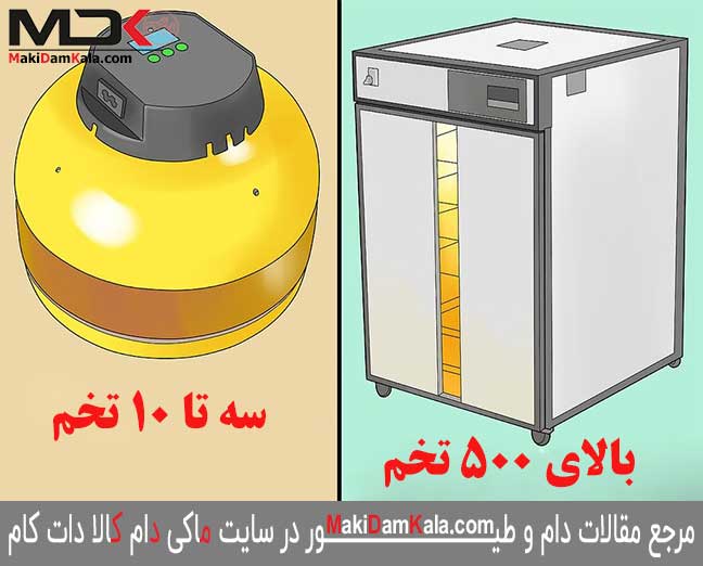 دستگاهی را انتخاب کنید که ظرفیّت آن مناسب با حجم کاری شما می‌باشد
