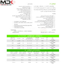 مشخصات فنی هواکش های گروه صنعتی الوند